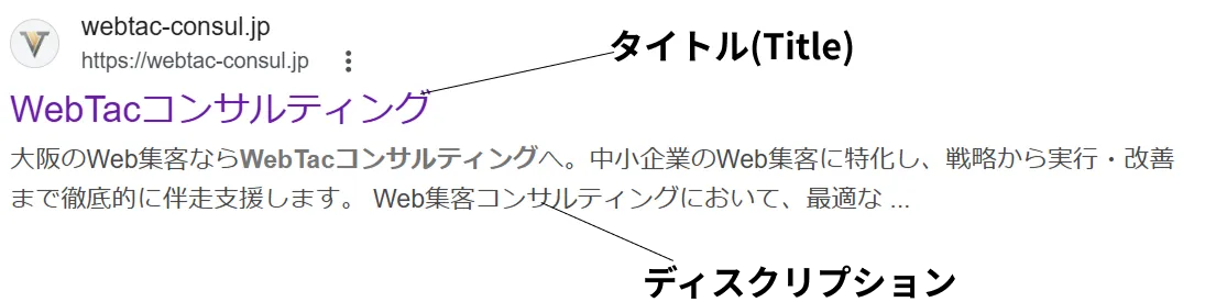 タイトル・ディスクリプション