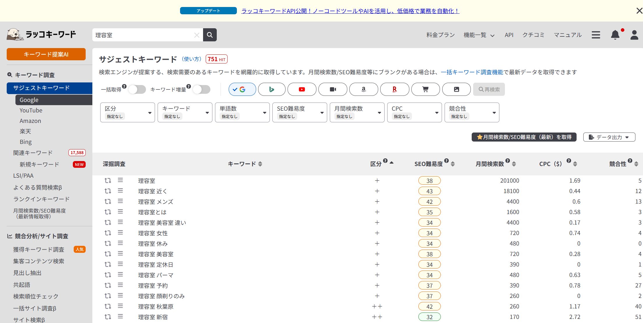 ラッコキーワードので理容室を検索した画面